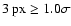 $3~ {\rm px}\ge 1.0\sigma$