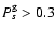 $P^{\rm g}_s > 0.3$