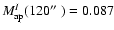$M_{\rm ap}^I(120\hbox{$^{\prime\prime}$ }) = 0.087$