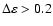 $\Delta \varepsilon > 0.2$