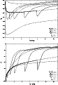 \begin{figure}
\par\includegraphics[width=7.2cm,clip]{3387fig2a.eps}\par\vspace{2mm}
\includegraphics[width=7.2cm,clip]{3387fig2b.eps}
\end{figure}