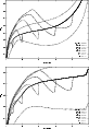\begin{figure}
\par\includegraphics[width=7.2cm,clip]{3387fig3a.eps}\par\vspace*{2mm}
\includegraphics[width=7.2cm,clip]{3387fig3b.eps}
\end{figure}