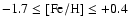 $-1.7 \leq [{\rm Fe/H}] \leq +0.4$