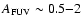 ${A_{\rm FUV}\sim 0.5{-}2}$