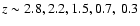 $z \sim 2.8, 2.2, 1.5, 0.7,~0.3$