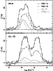 \begin{figure}
\par\includegraphics[width=6.5cm,clip]{3533fig4.ps}
\end{figure}