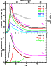 \begin{figure}
\par\includegraphics[width=6.3cm,clip]{3533fig7.eps}
\end{figure}