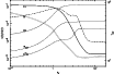\begin{figure}
\par\includegraphics[angle=-90,width=9cm,clip]{3533fig8.ps}
\end{figure}