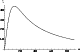 \begin{figure}
\par\includegraphics[width=7.1cm,clip]{4114fig4.eps} \end{figure}