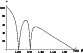 \begin{figure}
\par\includegraphics[width=7.3cm,clip]{4114fig5.eps} \end{figure}