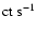 ${\rm ct}~{\rm s}^{-1}$