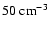 $50~{\rm cm}^{-3}$