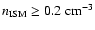 $n_{\rm ISM} \geq 0.2~{\rm cm}^{-3}$