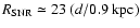 $R_{\rm SNR} \simeq 23~(d/0.9~{\rm kpc})$