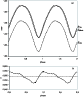 \begin{figure}
\par\includegraphics[width=7.3cm,clip]{4274f3.eps}\end{figure}