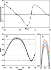 \begin{figure}
\par\includegraphics[width=8.8cm,clip]{4274f8.eps}\end{figure}