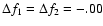 $\Delta f_1=\Delta f_2=-.00$