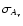 $\sigma_{A_{\nu}}$