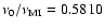 $\nu_{0}/\nu_{\rm MI}=0.5810$