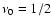 $\nu_0=1/2$