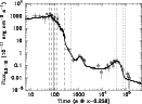 \begin{figure}
\par\includegraphics[angle=-90,width=11.5cm,clip]{050724_lc.ps}
\end{figure}