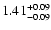 $\rm 1.41^{+0.09}_{-0.09}$