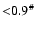 ${<}0.9^\char93 $