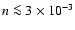 $n\la
3\times 10^{-3}$