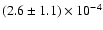 $(2.6\pm1.1)\times 10^{-4}$