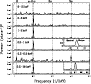 \begin{figure}
\par\includegraphics[height=8cm,width=7.3cm,angle=-90,clip]{5078fig2.ps}
\end{figure}