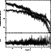\begin{figure}
\par\includegraphics[height=6.4cm,width=6.3cm,angle=-90,clip]{5078fig7.ps}
\end{figure}