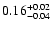 $\rm0.16^{+0.02}_{-0.04}$