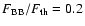 $F_{\rm BB}/F_{\rm th}=0.2$