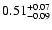 $\rm0.51^{+0.07}_{-0.09}$