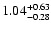 $\rm 1.04^{+0.63}_{-0.28}$