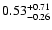 $\rm0.53^{+0.71}_{-0.26}$