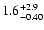 $\rm 1.6^{+2.9}_{-0.40}$