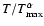 $T/T_{\rm max}^{\alpha}$