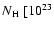$N_{\rm H}~[10^{23}$