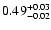 $\rm0.49^{+0.03}_{-0.02}$