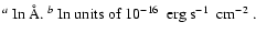 $\textstyle \parbox{14cm}{
$^a$\space In \AA. $^b$\space In units of 10$^{-16}$ ~erg~s$^{-1}$ ~cm$^{-2}$ .}$
