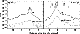 \begin{figure}
\par\includegraphics[angle=-90,width=14.2cm,clip]{5110fig2.ps}
\end{figure}