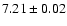 $7.21\pm 0.02$