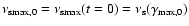 $\nu_{\bgroup \rm smax\egroup , 0}=\nu_{\bgroup \rm smax\egroup }(t=0)=\nu_{\bgroup \rm s\egroup }(\gamma_{\max, 0})$