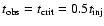 $t_{\rm obs}=t_{\rm crit}=0.5 t_{\rm inj}$