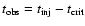 $t_{\rm obs}=t_{\rm
inj}-t_{\rm crit}$