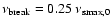 $\nu_{\rm break}=0.25~\nu_{\rm smax,0}$