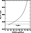 \begin{figure}
\par\includegraphics[width=5.6cm,clip]{2758fig3.eps}
\end{figure}