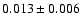 $0.013\pm0.006$