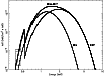 \begin{figure}
\par\includegraphics[width=9cm,clip]{3554f7.eps}\end{figure}